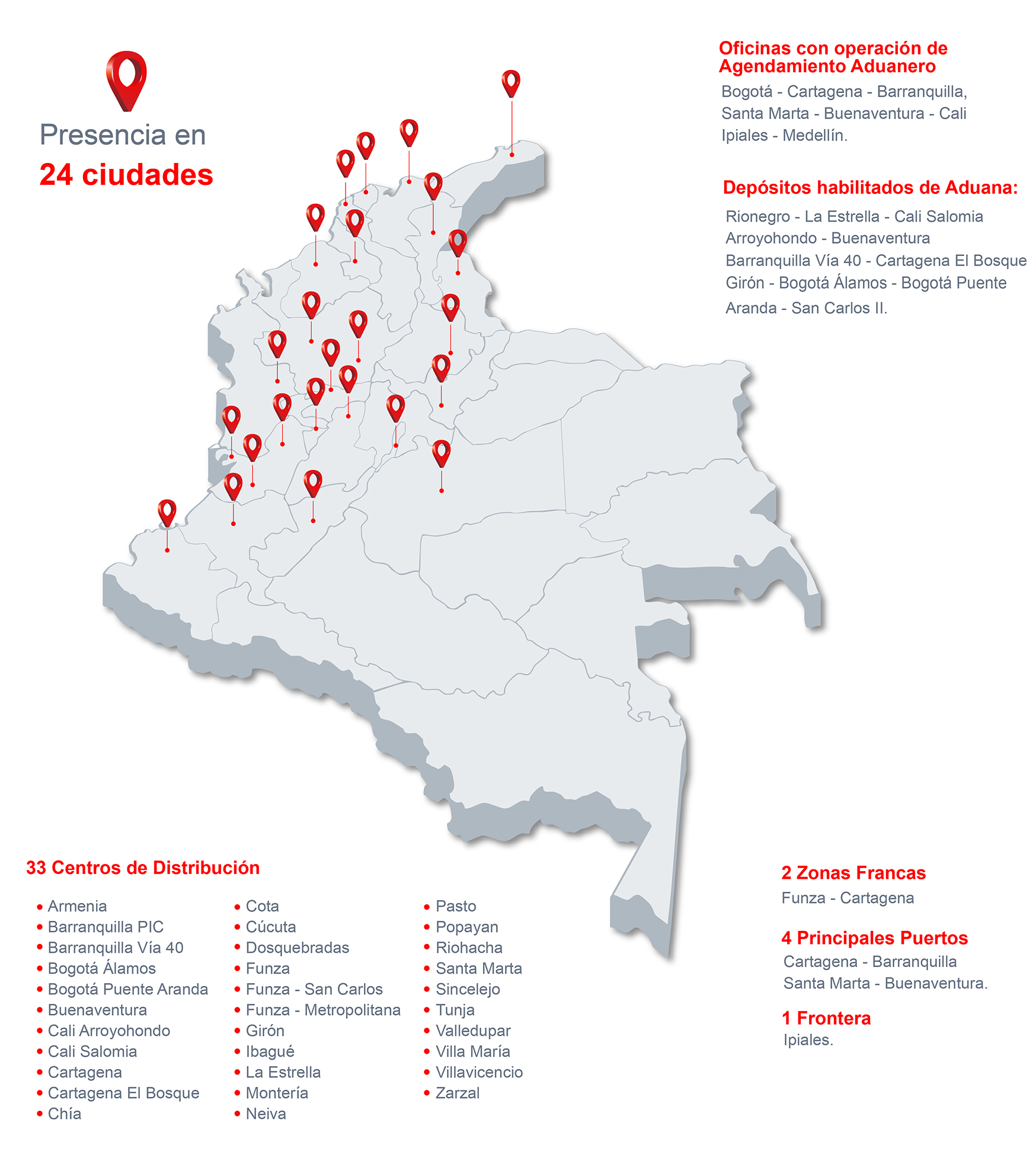 Infografía